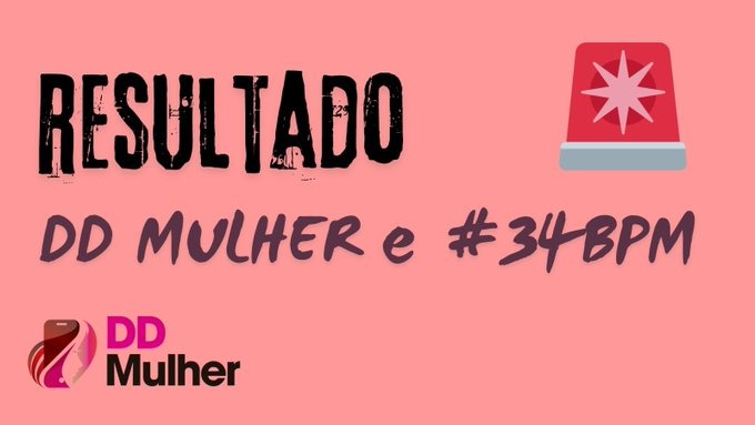 PMs de Magé atendem mulher vítima de violência cometida pelo companheiro